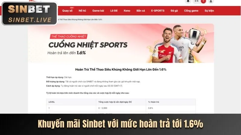 Nạp tiền vào tài khoản VIP66
